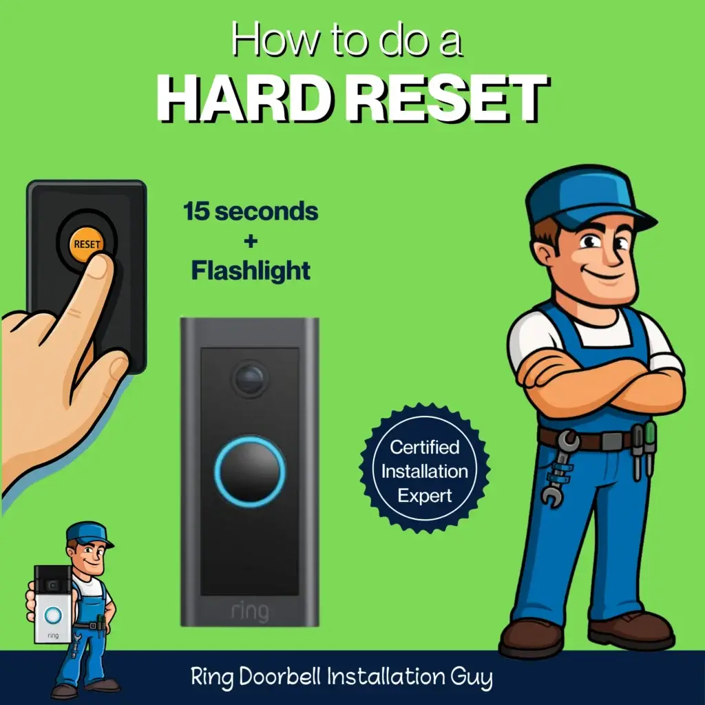 How to Reset Ring Doorbell — Quick Fix Guide