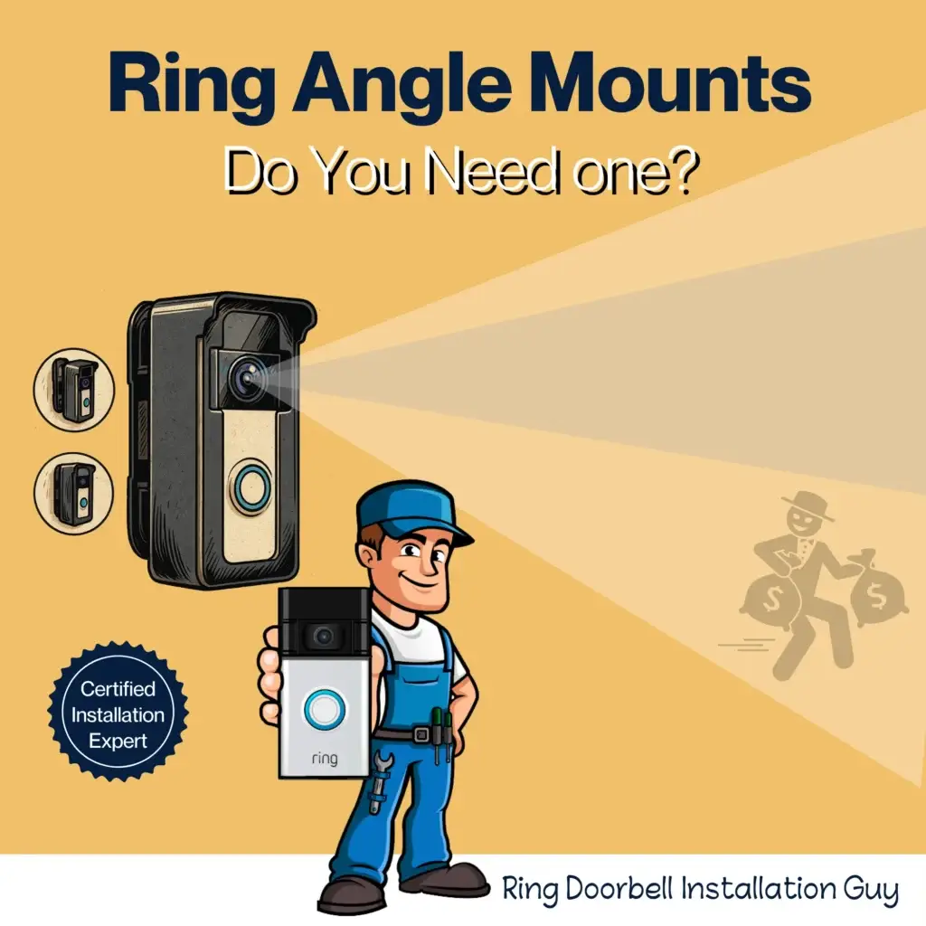 Ring Angle Mounts – Do You Need One?