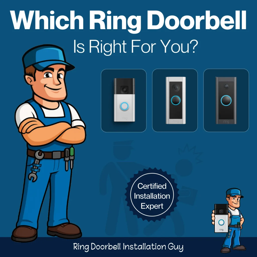 Which Ring Doorbell Is Right for You?